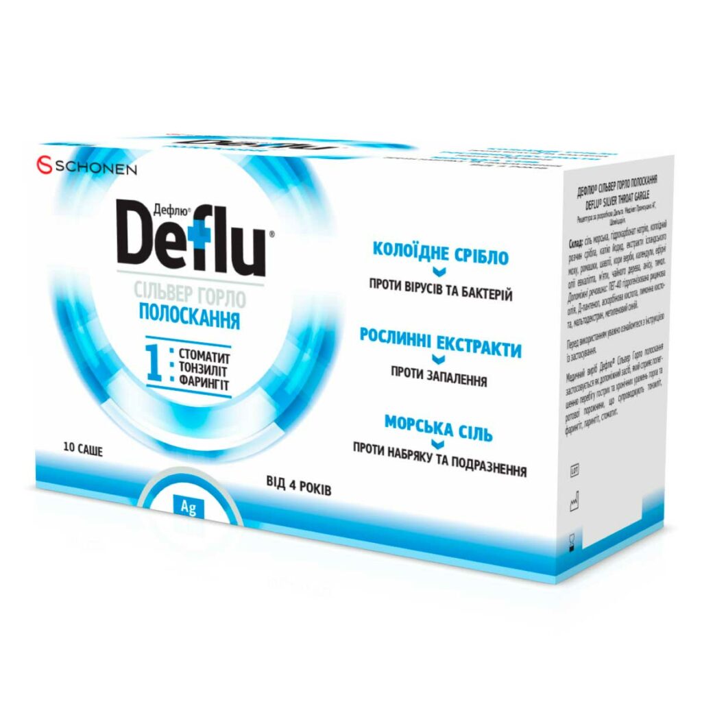 Архивы Deflu - Medizine